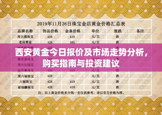 西安黄金今日报价及市场走势分析,购买指南与投资建议