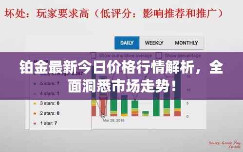 铂金最新今日价格行情解析,全面洞悉市场走势!