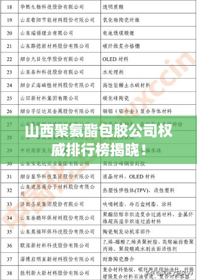 山西聚氨酯包胶公司权威排行榜揭晓!