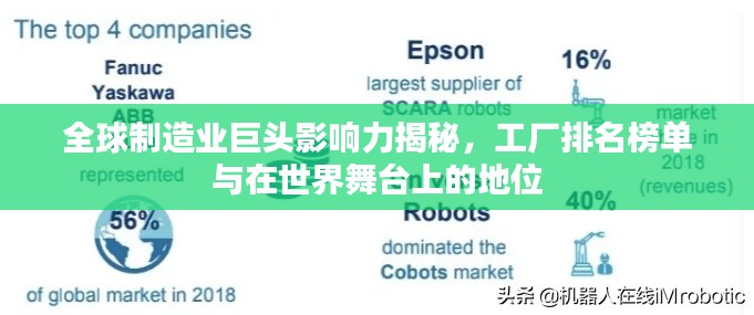 全球制造业巨头影响力揭秘,工厂排名榜单与在世界舞台上的地位