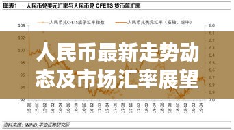 人民币最新走势动态及市场汇率展望今日播报