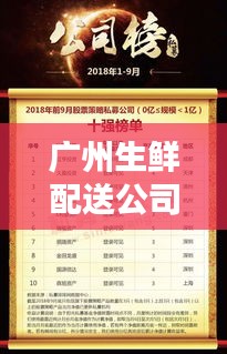 广州生鲜配送公司排行榜揭晓，优质企业榜单不容错过！