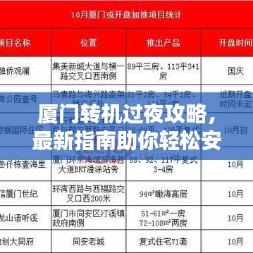 厦门转机过夜攻略,最新指南助你轻松安排行程!