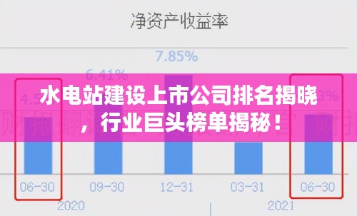 水电站建设上市公司排名揭晓,行业巨头榜单揭秘!