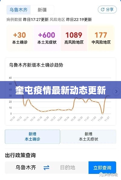 奎屯疫情最新动态更新