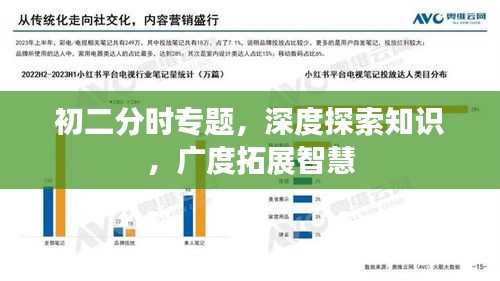 初二分时专题,深度探索知识,广度拓展智慧