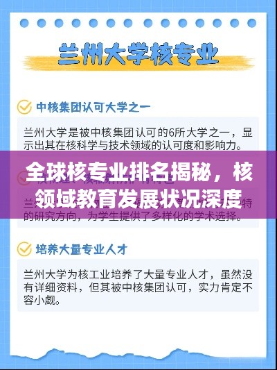 全球核专业排名揭秘,核领域教育发展状况深度解析
